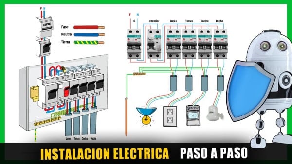 ingenieria paso a paso